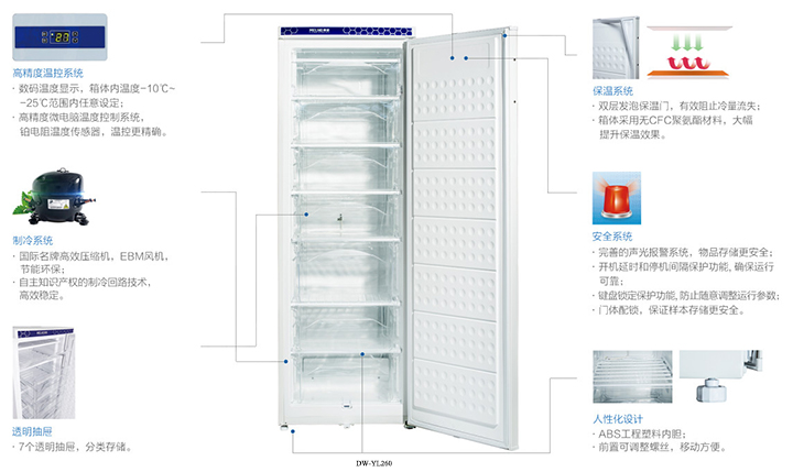 醫(yī)用低溫箱